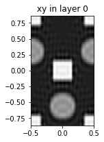 ../_images/examples_01_Shapes_layers_and_photonic_crystals_14_0.png
