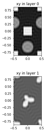 ../_images/examples_01_Shapes_layers_and_photonic_crystals_16_1.png