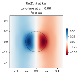 ../_images/examples_02_Plane_wave_expansion_2D_PhC_9_1.png