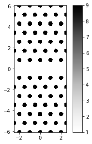 ../_images/examples_05_Plane_wave_expansion_with_autograd_5_0.png