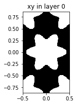 ../_images/examples_08_Zero_index_BICs_with_GME_3_0.png