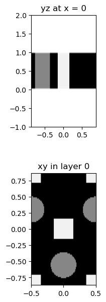 ../_images/examples_01_Shapes_layers_and_photonic_crystals_12_0.png