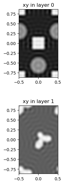 ../_images/examples_01_Shapes_layers_and_photonic_crystals_16_1.png