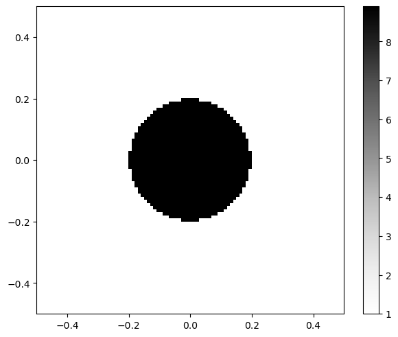 ../_images/examples_02_Plane_wave_expansion_2D_PhC_3_0.png