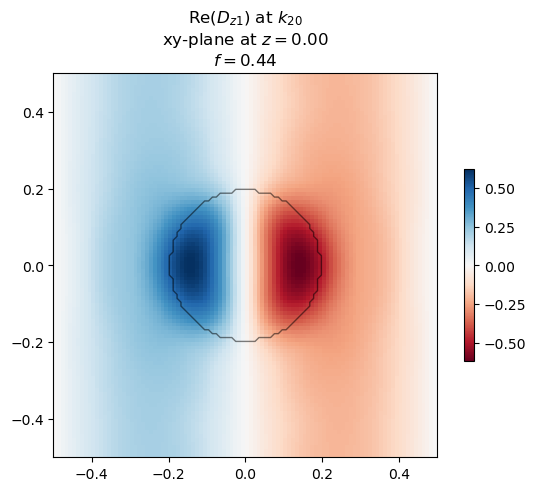 ../_images/examples_02_Plane_wave_expansion_2D_PhC_9_1.png