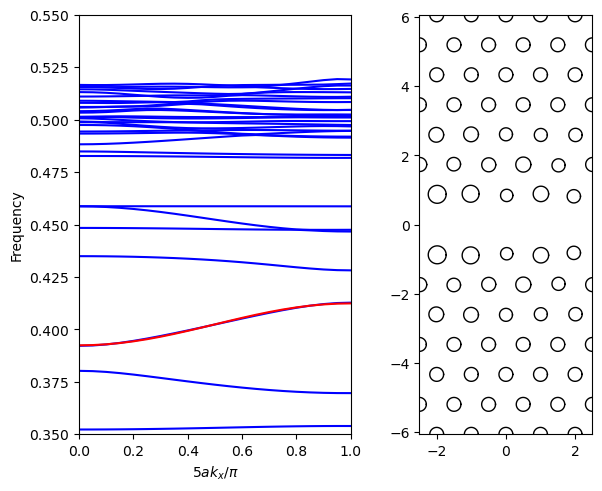 ../_images/examples_05_Plane_wave_expansion_with_autograd_16_0.png