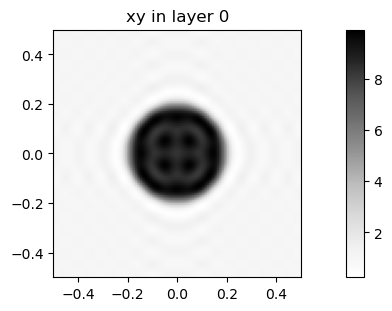 ../_images/examples_02_Plane_wave_expansion_2D_PhC_4_0.png