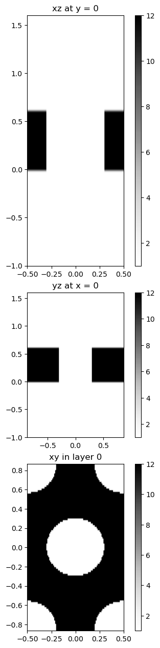 ../_images/examples_04_Guided_mode_expansion_bands_of_a_phc_slab_8_0.png