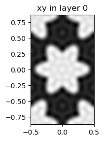 ../_images/examples_08_Zero_index_BICs_with_GME_3_1.png