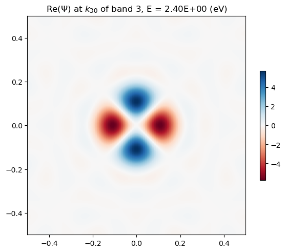 ../_images/examples_15_excitons_and_polaritons_26_1.png