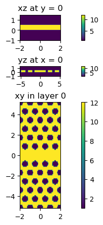 ../_images/examples_16_GME_W1_waveguide_optimization_with_autograd_6_1.png